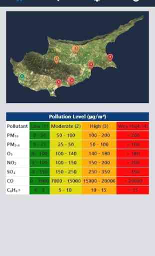Air Quality Cyprus 2