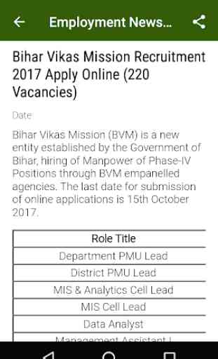 Bihar Rojgar Samachar - Daily Government Job 2