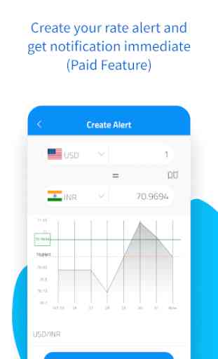 Currency Converter and Exchange Rate Alert 4