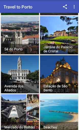 Di viaggio: Porto 2
