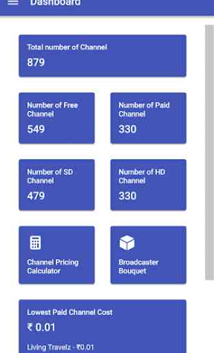 Latest TRAI Channel Pricing (DTH Channel Cost) 1