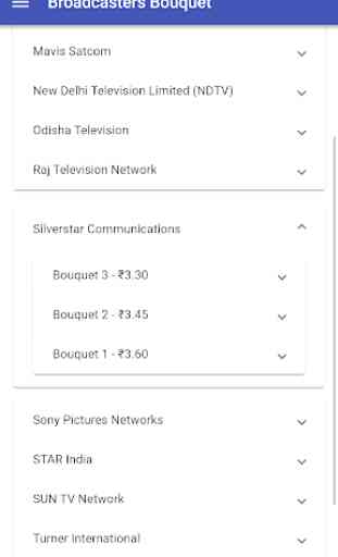 Latest TRAI Channel Pricing (DTH Channel Cost) 4