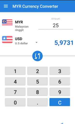Malaysian ringgit MYR Currency Converter 1