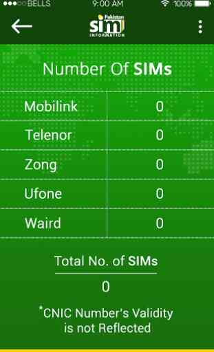 Pakistan Sim Information 3