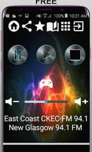 East Coast CKEC-FM 94.1 New Glasgow 94.1 FM CA App 1