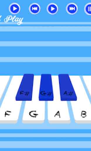Boy Piano : Blue Piano 3