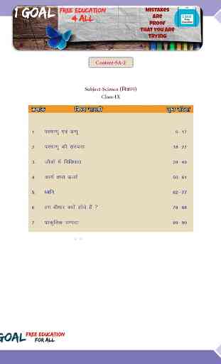 Class 9th Science Term-2 Hindi Medium 2