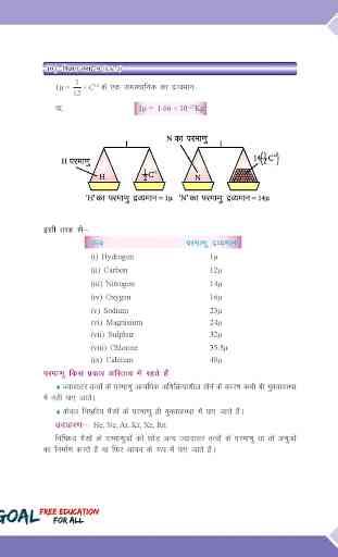 Class 9th Science Term-2 Hindi Medium 4