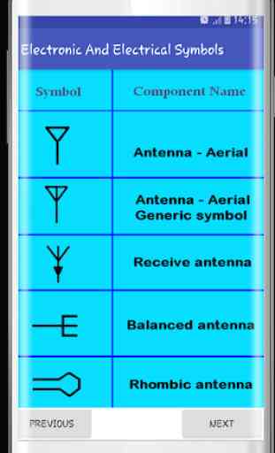 electronics and electrical symbols 2