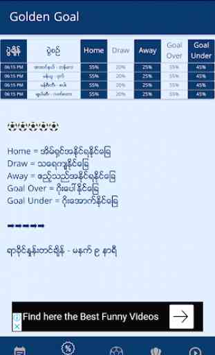 Golden Goal Football Statistics 4