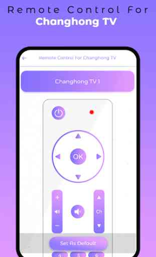 Remote Controller For Changhong TV 2