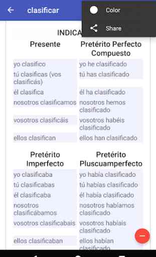 Verbos Español 4