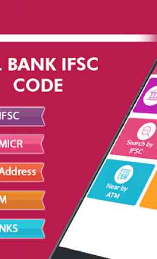 All Bank IFSC,MICR Code : Bank ATM Locater 1