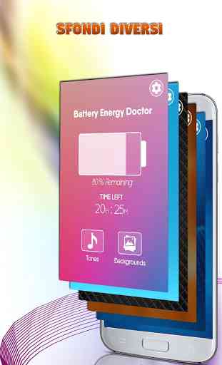 Batteria Energia Medico - Pieno Batteria Allarme 4