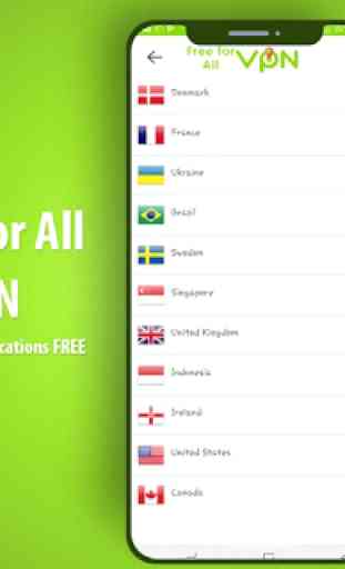 Free for All VPN - Paid VPN Proxy Master 2020 2