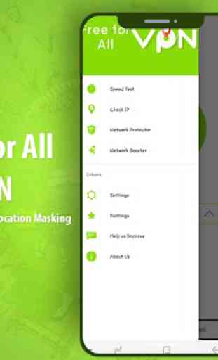 Free for All VPN - Paid VPN Proxy Master 2020 4