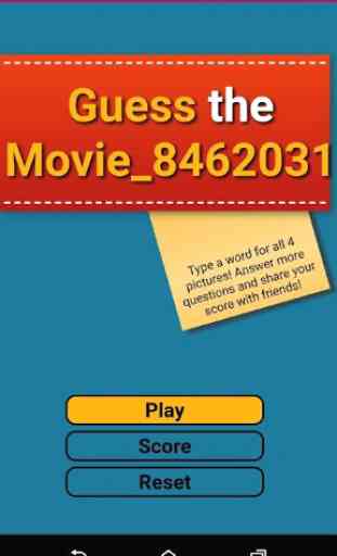 Guess the Movie Quiz-Malayalam 1