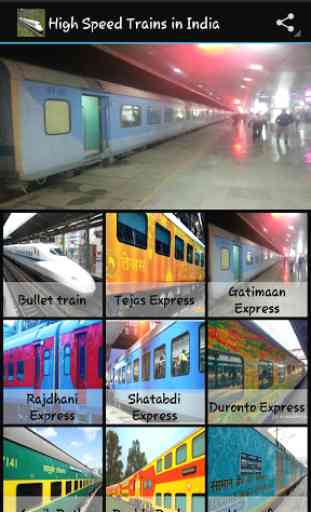 High Speed Trains In India 1