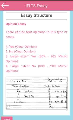 IELTS Essay - Writing Task 2 3