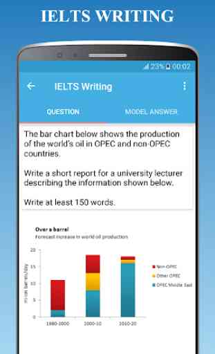 IELTS Test - IELTS Writing & Vocabulary 4