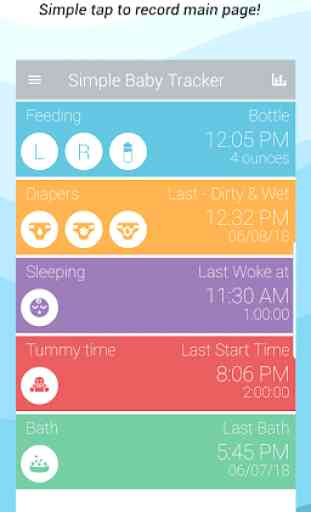 Simple Baby Activity Tracker with Android WearOS 1