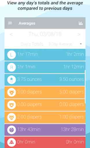 Simple Baby Activity Tracker with Android WearOS 4