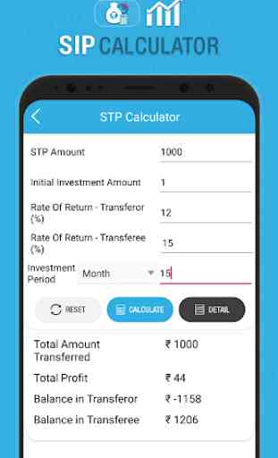 SIP Calculator 2019 : Mutual fund 2