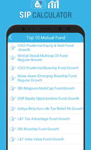 SIP Calculator 2019 : Mutual fund 3