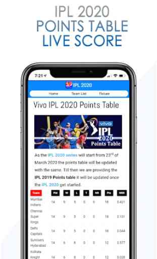Vivo IPL 2020 Schedule 4