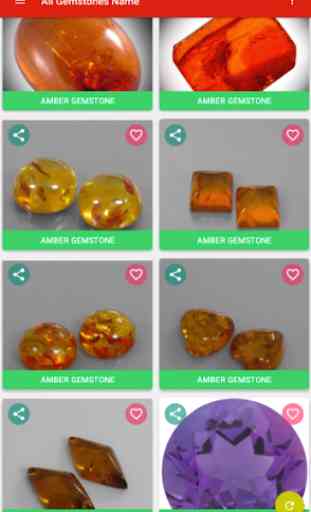 All Gemstones Name 4