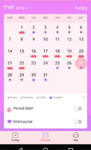 Best Period Tracker Melon & Ovulation Calendar 2