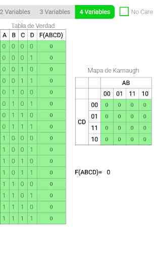 Mapa de Karnaugh 3
