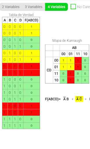 Mapa de Karnaugh 4