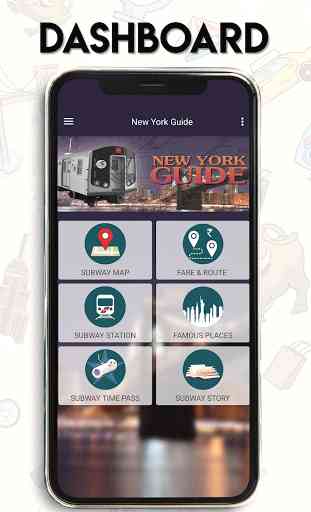 New York Guide- map of New York City Subway - MTA 1