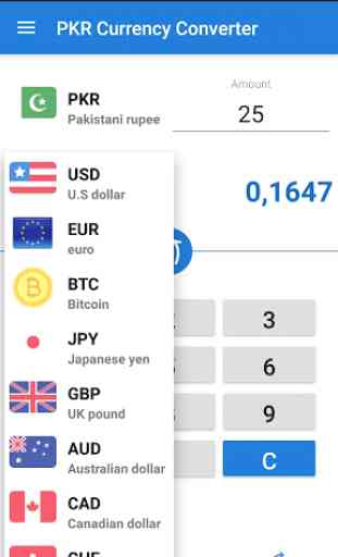 Pakistani Rupee PKR Currency Converter 2