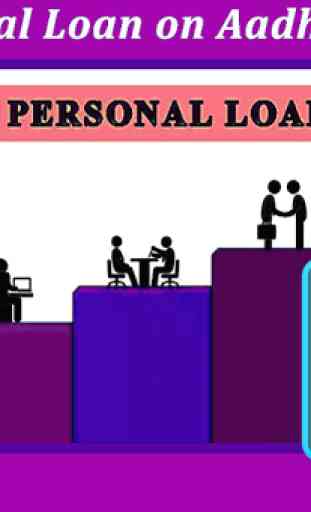 Personal Loan on Aadhar card Guide 1