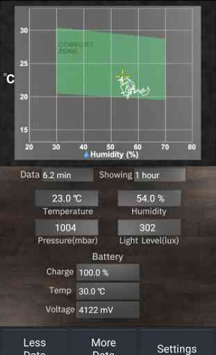 Sensors: Temp and Humidity Pro 1