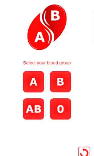 Test personalità: gruppo sanguigno 2