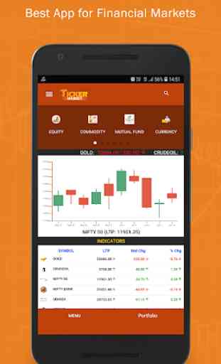 TickerMarket App-Stocks, FX, Commodity, News...etc 1