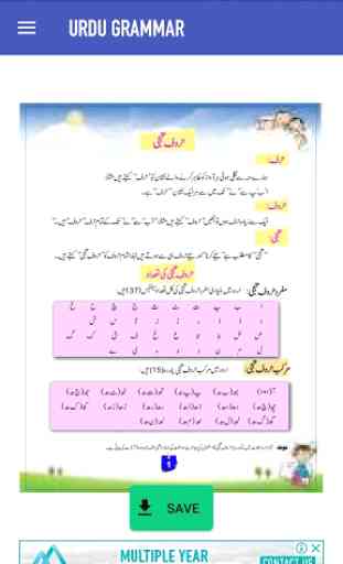 Urdu Grammar 2