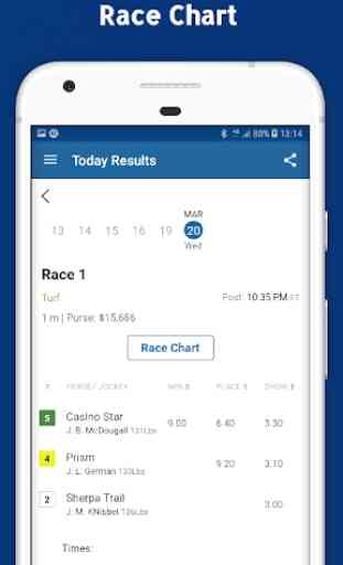 US Racing > Horse Racing Odds, Tips News , Results 3