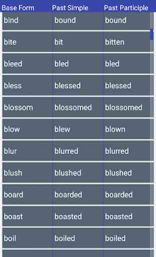 English Verb Forms Dictionary 1