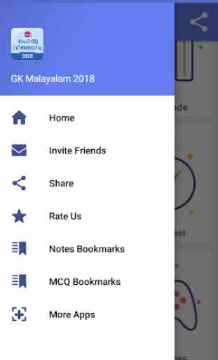Malayalam GK 2020 3