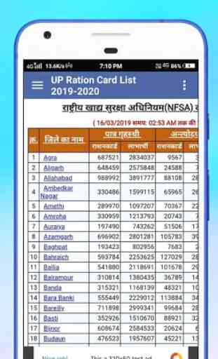 Ration Card List App 2019 - All States 3
