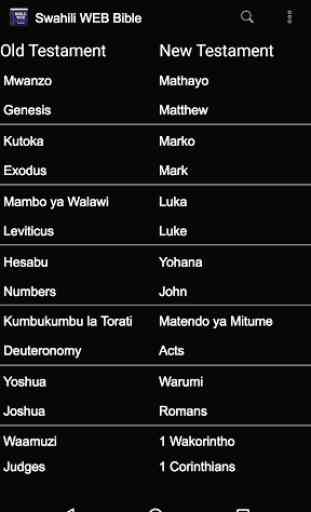 Swahili World English Bible 1