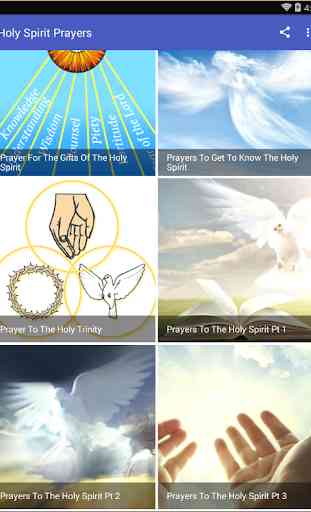 HOLY SPIRIT PRAYERS 2