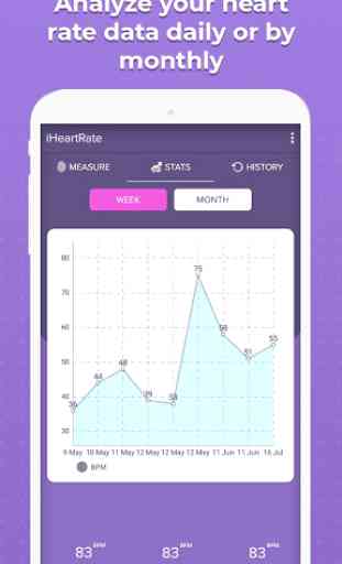 iHeartRate: Check your Heart Rate 3