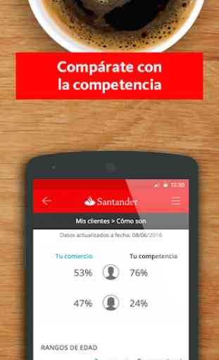 Mi Comercio Santander - TPV 4