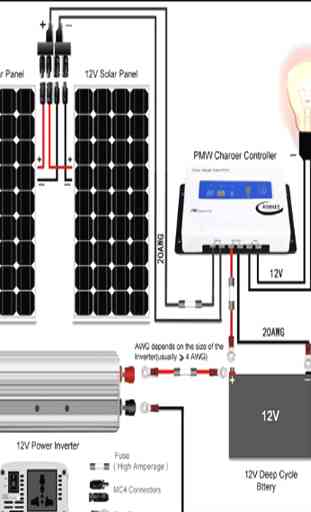 Schema elettrico schematico del pannello solare 2