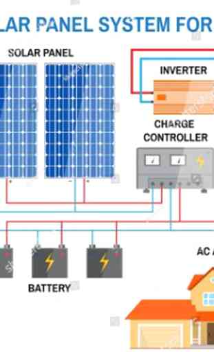 Schema elettrico schematico del pannello solare 3